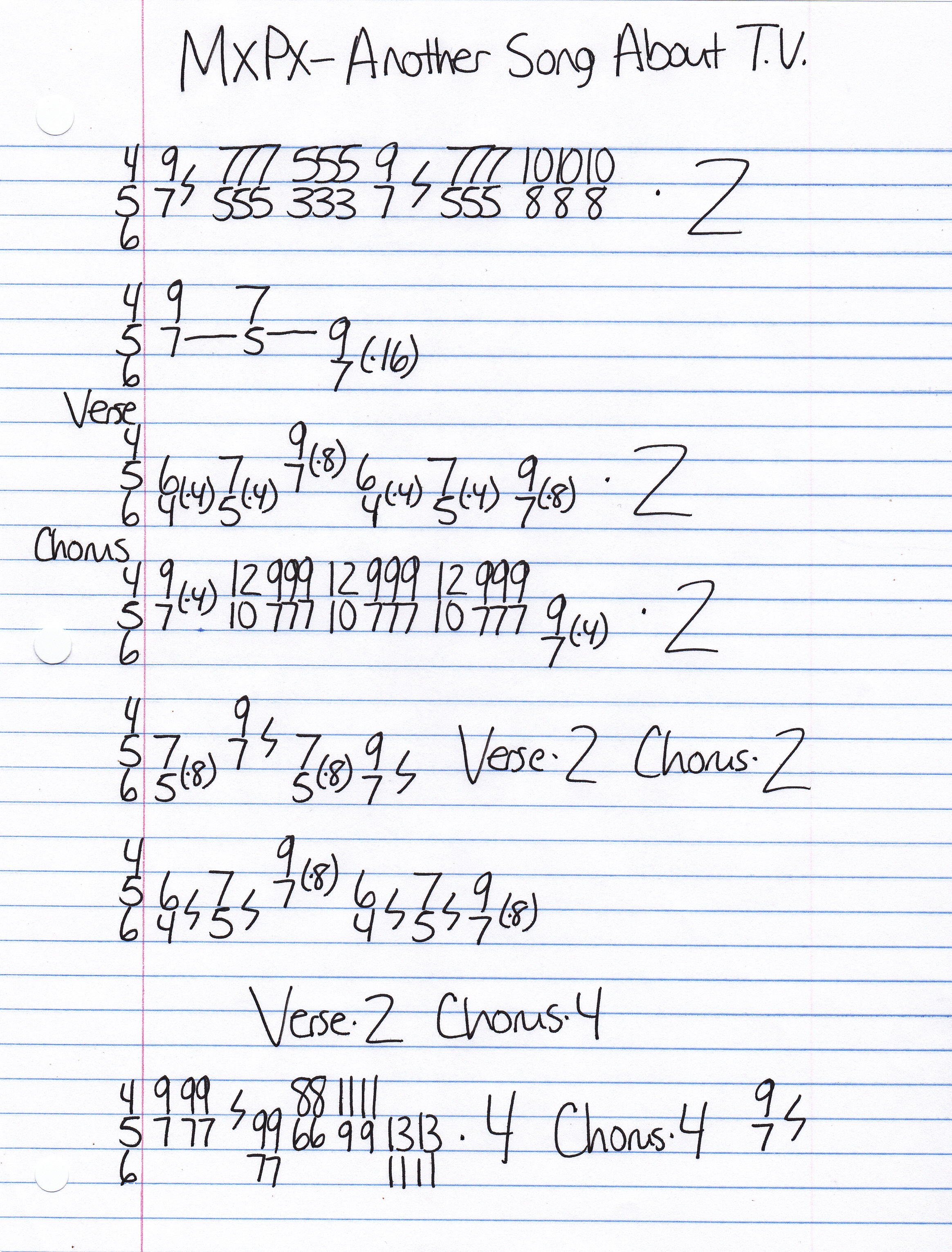 High quality guitar tab for Another Song About T.V. by MxPx off of the album Pokinatcha. ***Complete and accurate guitar tab!***